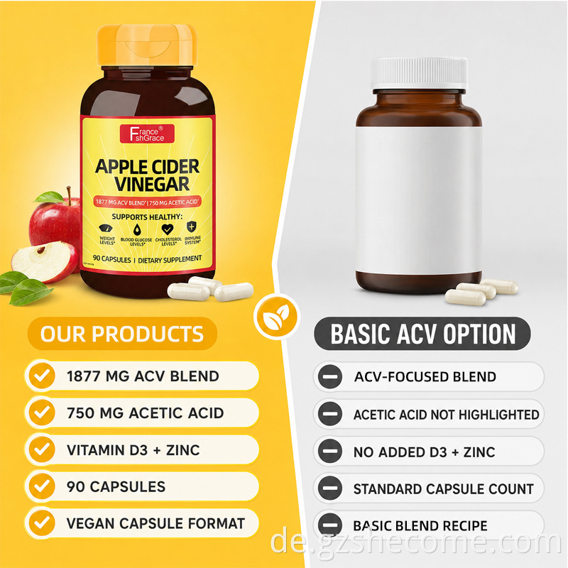 Apple Cider Vinegar Capsules5